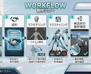アバター完全オーダーメイド衣装を制作いたします Booth販売衣装クリエイターが依頼者の要望を叶えます イメージ3