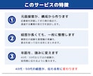 40代・50代の“通る”転職書類を作成します 安心の一律料金|書類通過を第一に“魅せ方”まで丁寧に整えます イメージ4
