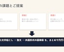 見本あり|PowerPoint資料を作成します 原稿やメモを、見やすい5枚の資料に整えます イメージ2