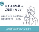 元信用金庫職員が住宅ローンの不安を整理します 融資する側と借りる側、両方の視点で一緒に考えます イメージ10