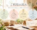 書きたい想いを物語に。小説家が30日間伴走します まずは、貴方らしい物語の紡ぎ方を対話で一緒に見つけましょう。 イメージ5