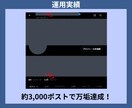 まる投げOK！あなたのX運用を代行します 【限定価格】あなたのX運用を1カ月代行します。 イメージ2