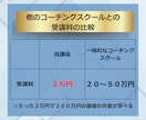 0から本気でプロを目指すコーチングの基本を教えます コーチ歴９年のプロコーチのコーチングスキルを動画で学び放題 イメージ8