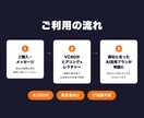 中小企業のAI活用法を教えます 経営者様向け！御社に合ったAI活用を60分で提案 イメージ2