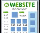 ホームページ制作/SEO.ウェブコンサル含みます 国内大手IT企業出身のSEO.ウェブコンサルつき イメージ4