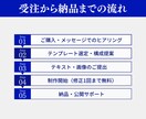 3日で完成！！集客できるWebサイト制作します もう高額制作は不要！集客Webサイト制作 イメージ2