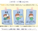 中国輸入×Amazon販売を1on1サポートします Amazon販売の成功法則を1on1で伝授/完全初心者OK イメージ4