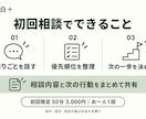 初回限定で業務整理とAI活用の相談を承ります 余白＋｜お一人1回・50分で次の一歩を整理 イメージ2