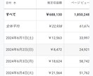 インスタの日本人フォロワー+100人増やします 最安に挑戦。月1億PVのインフルエンサーが提供 イメージ5
