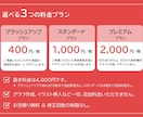 結果にコミット！聞き手を動かすプレゼン資料作ります ～「伝えたつもり」からの脱却！相手に伝わるパワポ資料制作～ イメージ9