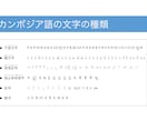 ふるや｜カンボジア語の文字・発音・あいさつ教えます 【PDF・動画ファイルで即納！】完全オリジナルの動画レッスン イメージ5