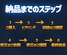 CMS搭載！運用しやすいWebサイト制作します 今風のデザインで集客を最大化！CMS付で納品後の更新も簡単！ イメージ4