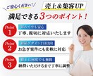安価で高品質バナーを制作します 1枚2000円！おまかせOK！初心者さんも安心！ イメージ3