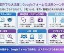 要望にあったgoogleフォーム作成いたします ​丸投げOK！学術経験などを活かした説得力ある構成提案も可能 イメージ7
