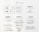 覚えてもらいやすい名刺・ショップカード作ります 事業やサービスの魅力がパッと伝わり会話のきっかけになる名刺 イメージ10