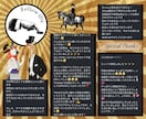 恋愛 仕事 金運 ジャンル不問でタロット占いします 【的中】恋愛/仕事/金運/全体運など本質を視るタロット占い！ イメージ4