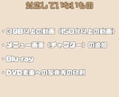 ココナラ最安値★結婚式用動画をDVDにします 【ちょっとしたご相談でもお気軽に】 イメージ6