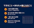 売上・入金管理と未入金アラートを自動化します 『まだ振込?』の確認、もう要りません。入れて押すだけで完了 イメージ4