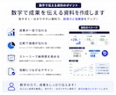 伝わる資料をAIで作成します 文章・メモから見やすい資料に仕上げます イメージ6