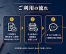 補助金申請書を添削して採択される可能性を上げます 審査項目ごとに判定｜加点の取りこぼしまで確認します イメージ8