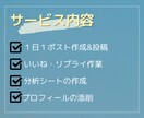X(Twitter)1ヶ月運用サポートします 現役プロSNSマーケターがアカウントの成長をサポート！ イメージ8