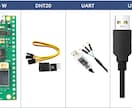 マイコンシステム開発をサポートしますます Raspberry Pi Pico W 温度湿度測定システム イメージ7