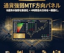 8通貨の強弱ランキングと推奨ペアを自動表示します 現在の最強通貨×4つの時間足の方向一覧で通貨選びに迷わない イメージ1