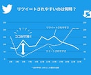 X(Twitter)1000RPいいね以上増えます 旧Twitter/リピート率80%/芸能人依頼実績/インプ増 イメージ9