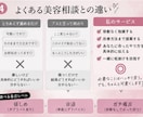 そのメイク本当に盛れてる？忖度なしで顔面添削します あなたがもっと盛れるために、第三者目線で本気でぶった切ります イメージ4
