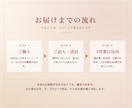 四柱推命｜あなたの強みと動く時期を出します なぜ今つらいのか、いつ楽になるのか。生年月日から読みます イメージ3