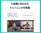 ダイエット効果抜群！5つのトレーニング教えます 初心者OK！忙しい方でも効率的に体型改善 イメージ5