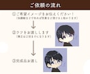 かわいいアイコン制作いたします SNSアイコンなどにいかがですか？ イメージ2