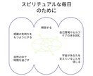 あなたが選ぶ明るい未来に進むお手伝いします 本当の願いは何ですか？ 声であなたに必要なメッセージをお届け イメージ4
