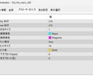 MT4  fx 取引履歴表示インジケータ作成します 消えてしまったトレード履歴の表示を復活（カスタマイズ可能） イメージ6