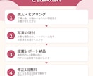 髪型・メイクの『垢抜け』提案をいたします 男女対応／美容室でそのまま伝えられるシート付きプランあり！ イメージ3