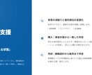 ＰｏｗｅｒＰｏｉｎｔ資料作成いたします どんな資料も目的に応じて見やすく作成します！◆会社説明資料◆ イメージ3