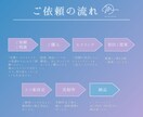 選べるスタイル☾1秒で虜にするロゴを作ります ★10月までの特別価格★AIデータ込★修正無制限★商用利用 イメージ9
