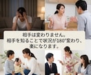 変わりたい人電話して!気持ちの切り替え方法教えます すぐに出来なくても平気。頭の中のスイッチ！ボイスサンプル有 イメージ3