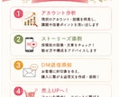 購入に繋がるインスタDM &ストーリー添削します 「魅せ方」と「ファン化DM」で少フォロワーでも利益UP！ イメージ3