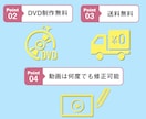 アマプラ風 - 結婚式プロフィールムービー作ります 【全料金込み】DVD無料/何度でも修正可能/8日発送可能 イメージ4