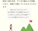 自分迷子のモヤモヤ悩みを傾聴と自己理解で解消します 想いに寄り添い、自己理解を深め望む未来へ進める傾聴コーチング イメージ4