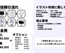 立ち絵イラスト制作します 「そこにいる」オリジナルキャラクターに会ってみませんか？ イメージ2