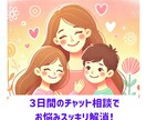 ３日間チャット相談！お子さんの個性能力見つけます イライラする子どもの謎行動を解明！！ イメージ1