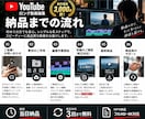 YouTube動画をプロ品質で編集します 制作実績3,000本以上｜企画・構成から編集まで対応！ イメージ3