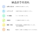 ホームページのファーストビューを修正致します 修正回数無制限！既存ホームページのファーストビュー修正 イメージ2