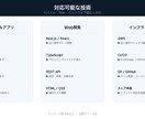 Webアプリ・サービスを開発します 画面・API・インフラまで一人で対応。窓口ひとつで楽 イメージ3