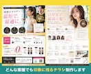 スピード対応でチラシを制作します 誰に頼めばいい？私にお任せください！ イメージ4