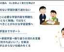 早稲田生があなただけの勉強計画を作ります 努力を“結果に変える”勉強を全力サポート イメージ5