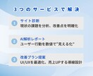 アクセス解析×AIで弱点を診断します AI分析で改善点を見つけます。もう一人で悩まなくて大丈夫です イメージ4