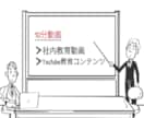 10分の教育系WBA動画を作成致します 自然な発音になるように機械音声を調整しています！ イメージ1